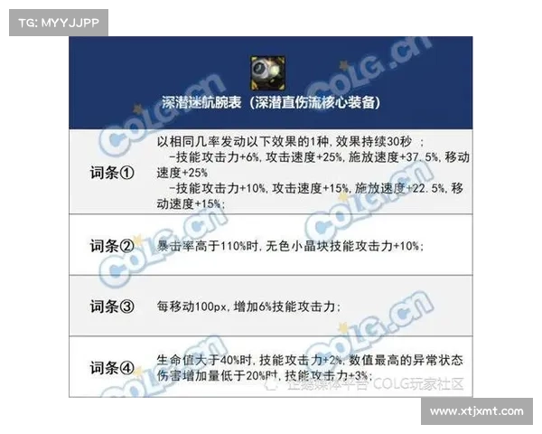 深入分析DNF各职业特点,找出最适合你的职业选择 深入分析DNF各职业特点,找出最适合你的职业选择