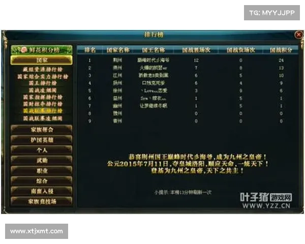御龙在天霸刀技能加点秘籍轻松助你称霸全场玩转游戏技巧 御龙在天霸刀技能加点秘籍轻松助你称霸全场玩转游戏技巧
