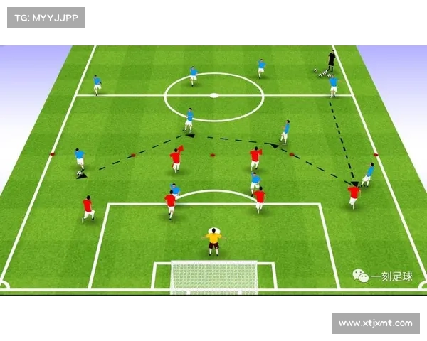 埃弗拉足球风格与技术解析：从防守到进攻的全面演绎与技巧运用