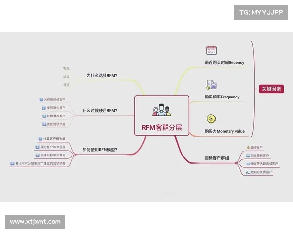 如何通过精准策略实现品牌口碑逆转与市场重生的成功秘诀